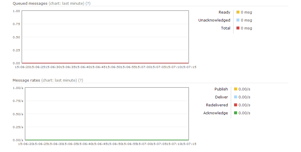 20130817 blog XDebug 01a