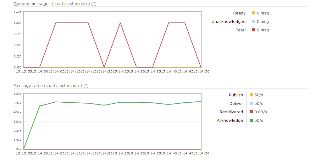 20130817 blog XDebug 01b