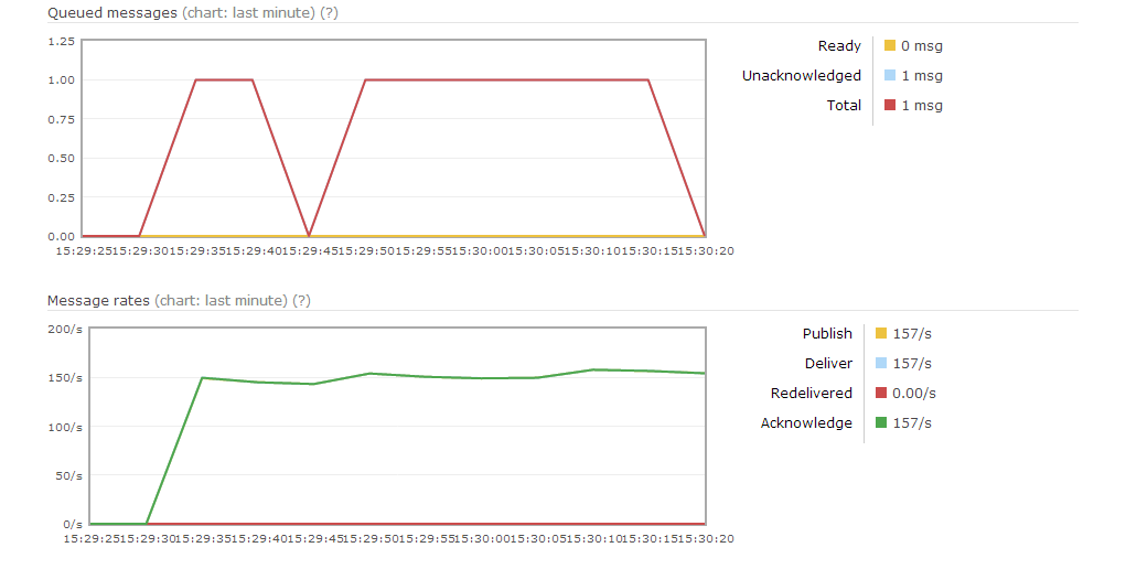 20130817 blog XDebug 02