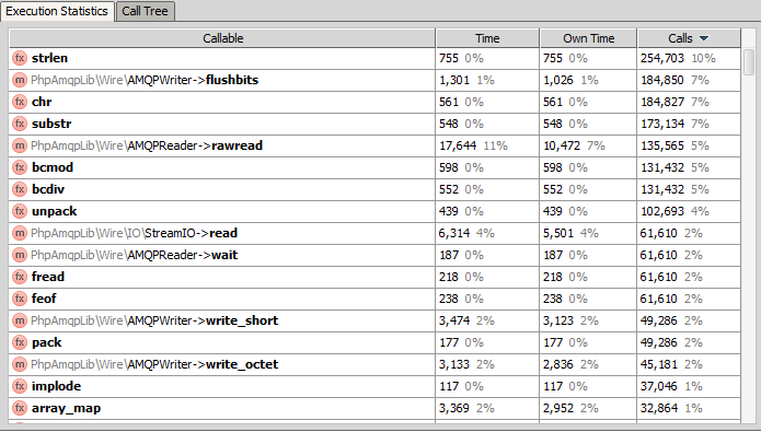 20130817 blog XDebug 04 profile analysis